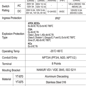 ROTORK YTC Explosion Proof Type YT-870 Limit Switc...